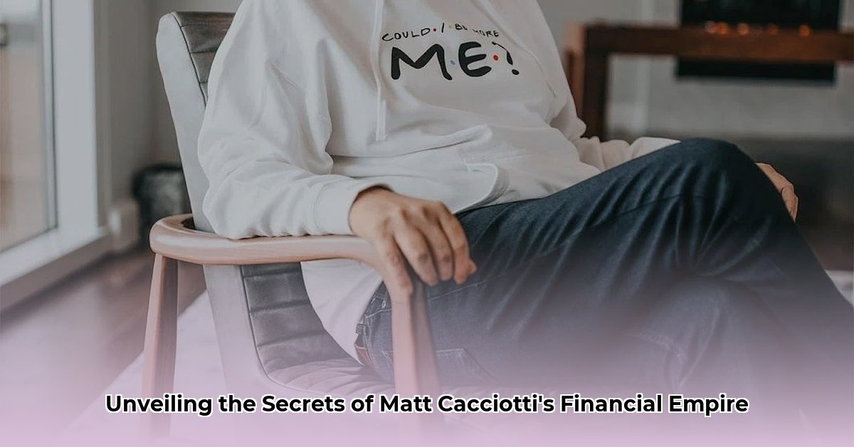 matt cacciotti net worth